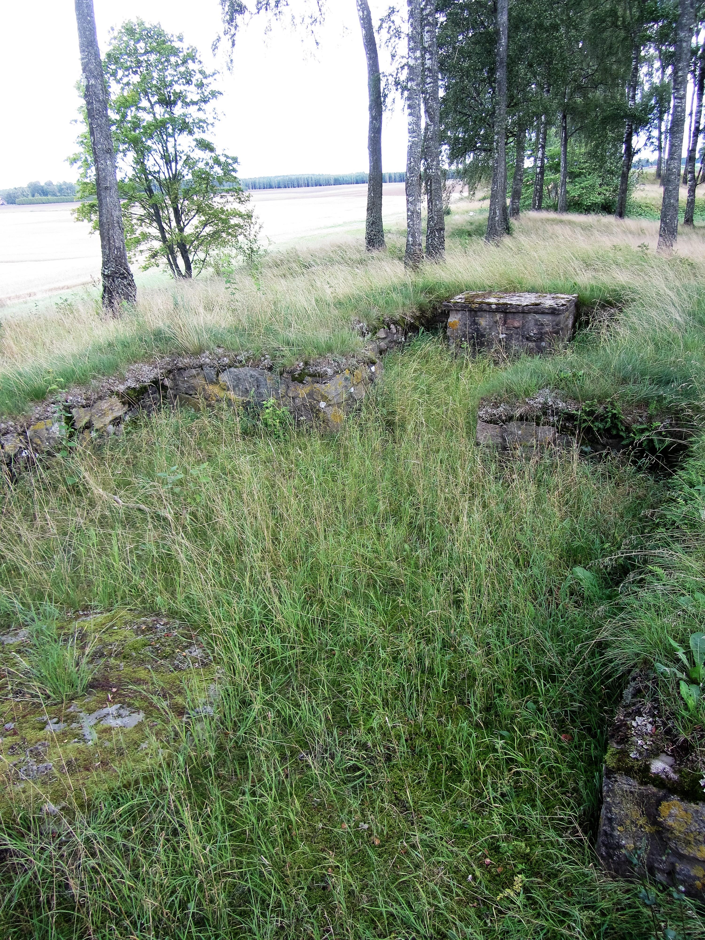 Borga kyrkplats
